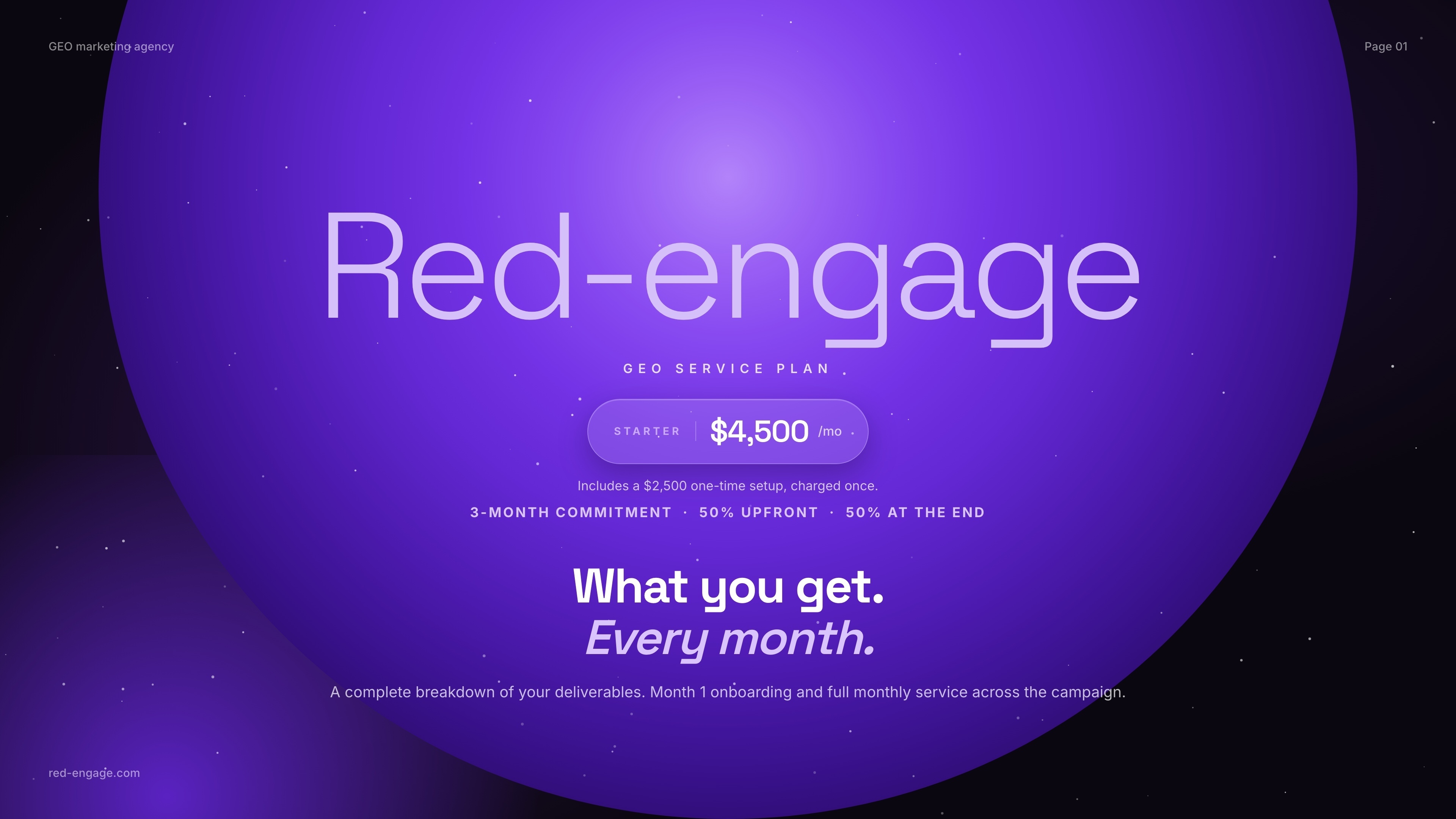 Starter GEO service plan. 4,500 dollars per month. 2,500 dollar one-time setup. Three-month commitment, 50 percent upfront and 50 percent at the end.